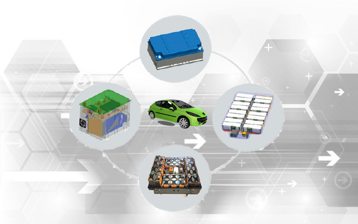 動力電池系統開發